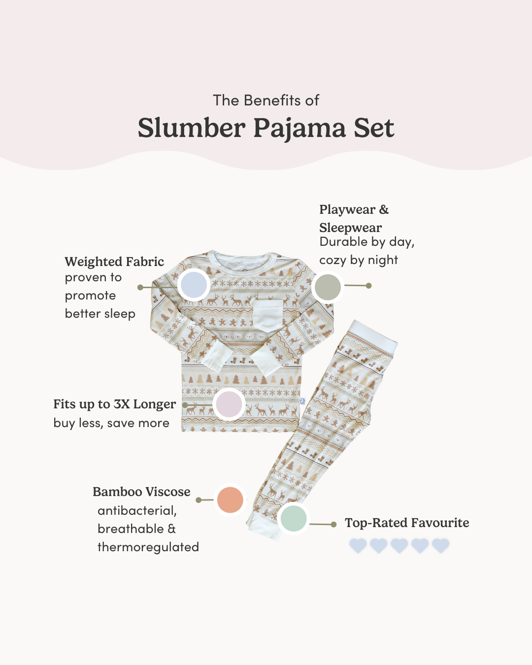 Slumber Pajama Set in Winter Fair Aisle