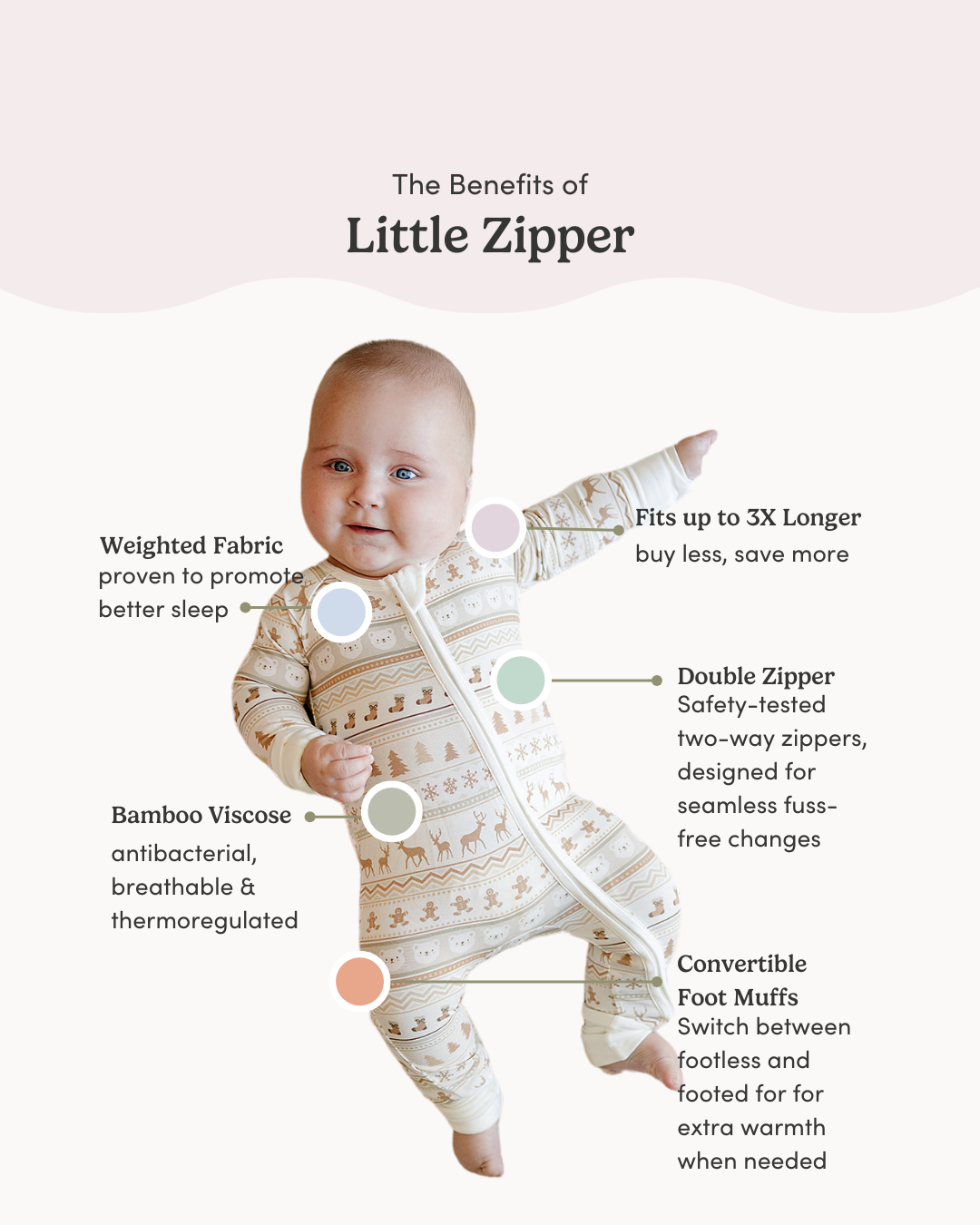 Little Zippers in Winter Fair Aisle
